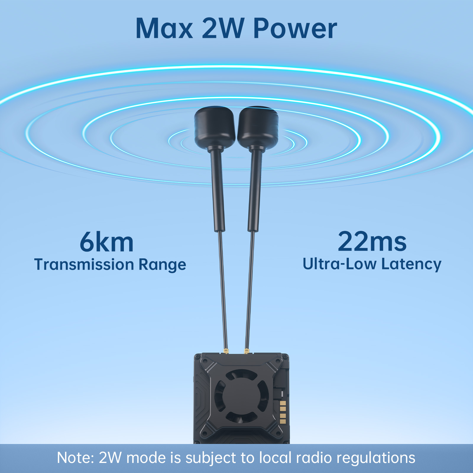 Caddx Walksnail Avatar GTキット M - Walksnail Avatar Gt Kit 2W Vtx のレビューと価格